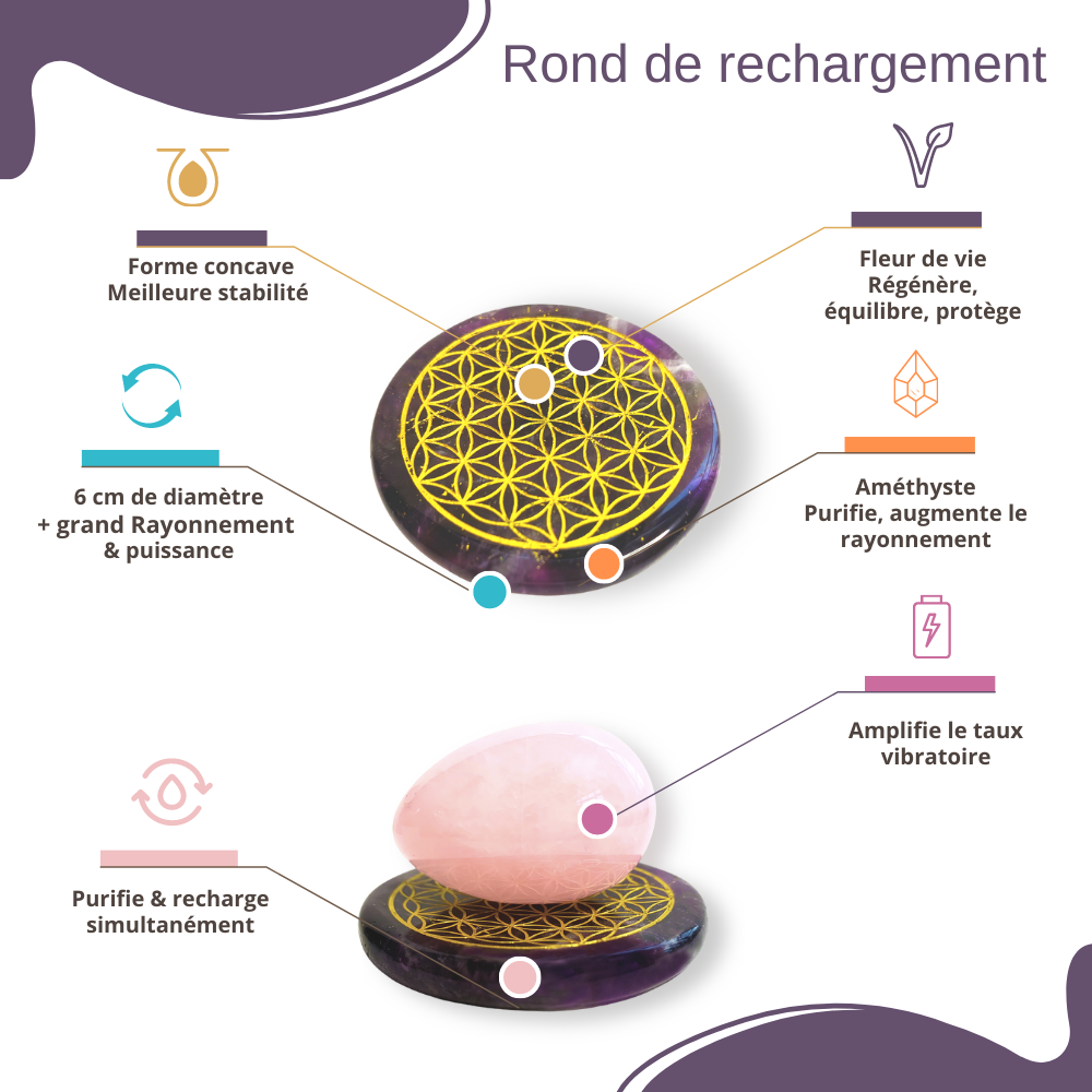 Rond de rechargement énergétique "Fleur de vie en améthyste" - Livraison EXPRESS - Le Temple des Oracles